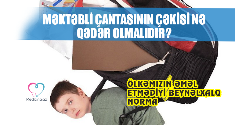 Məktəbli çantasının çəkisi nə qədər olmalıdır? –  Ölkəmizin əməl etmədiyi BEYNƏLXALQ NORMA