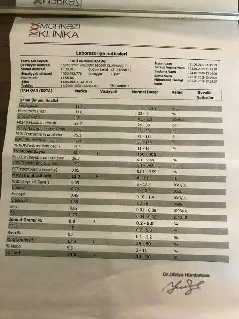 Mərkəzi Klinikada 1 yaşlı körpənin analizində dəhşətli SƏHV –  Həkimləri də çaş-baş salan laboratoriyalar