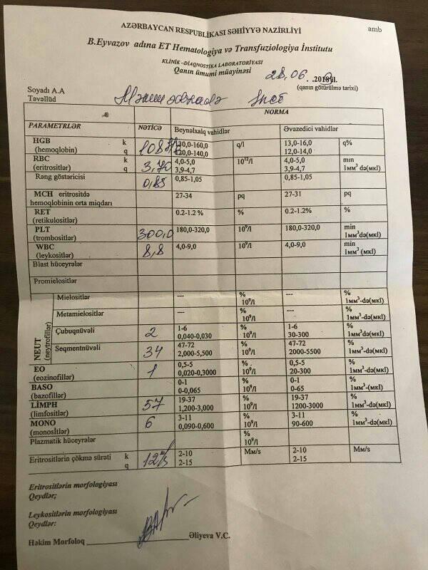 Mərkəzi Klinikada 1 yaşlı körpənin analizində dəhşətli SƏHV –  Həkimləri də çaş-baş salan laboratoriyalar