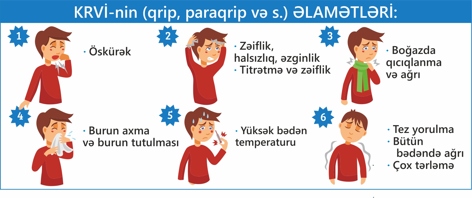 Ailəliklə virus infeksiyalarından necə qorunaq? -  Almaniya metodu