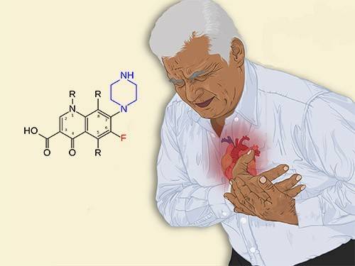  Bu antibiotiklər ürəkdə problemlər yaradır –  ALİMLƏR