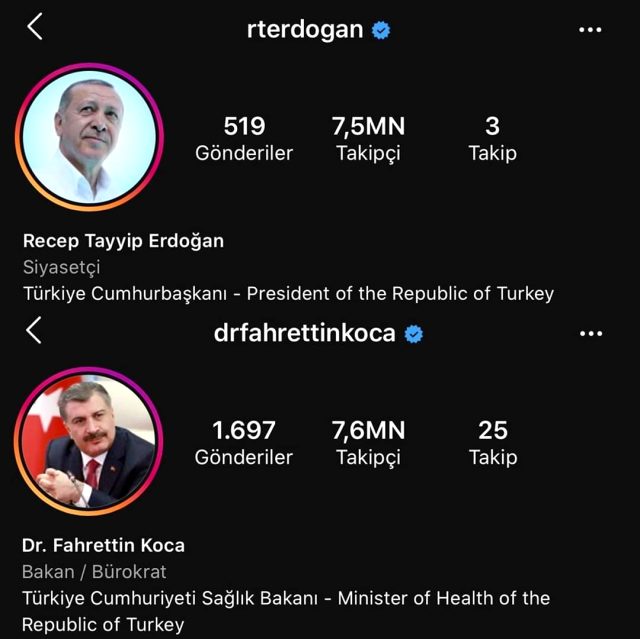 Türkiyənin səhiyyə naziri instagramda Ərdoğanı geridə qoydu  -  7,6 milyon