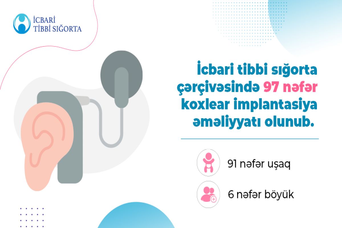 Bu il eşitmə problemi olan  91 uşaq əməliyyat olunub