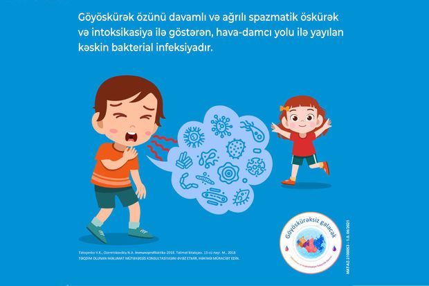  Göyöskürək: Kəskin infeksion xəstəlik mövsümü gəldi 