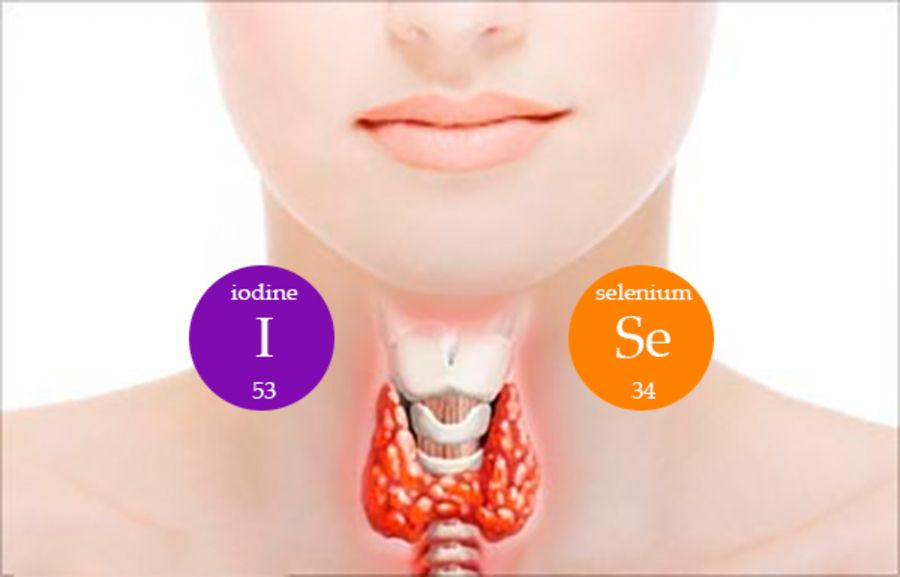 Yod çatışmazlığı diabet və xərçəngə     səbəb olur