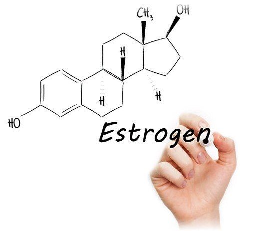 Qadın problemlərinin birinci səbəbi  - Yüksək estrogenin əlamətləri