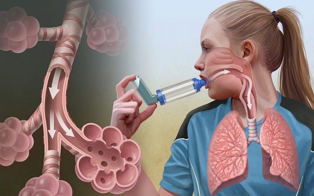 7 may Dünya Astma günü 