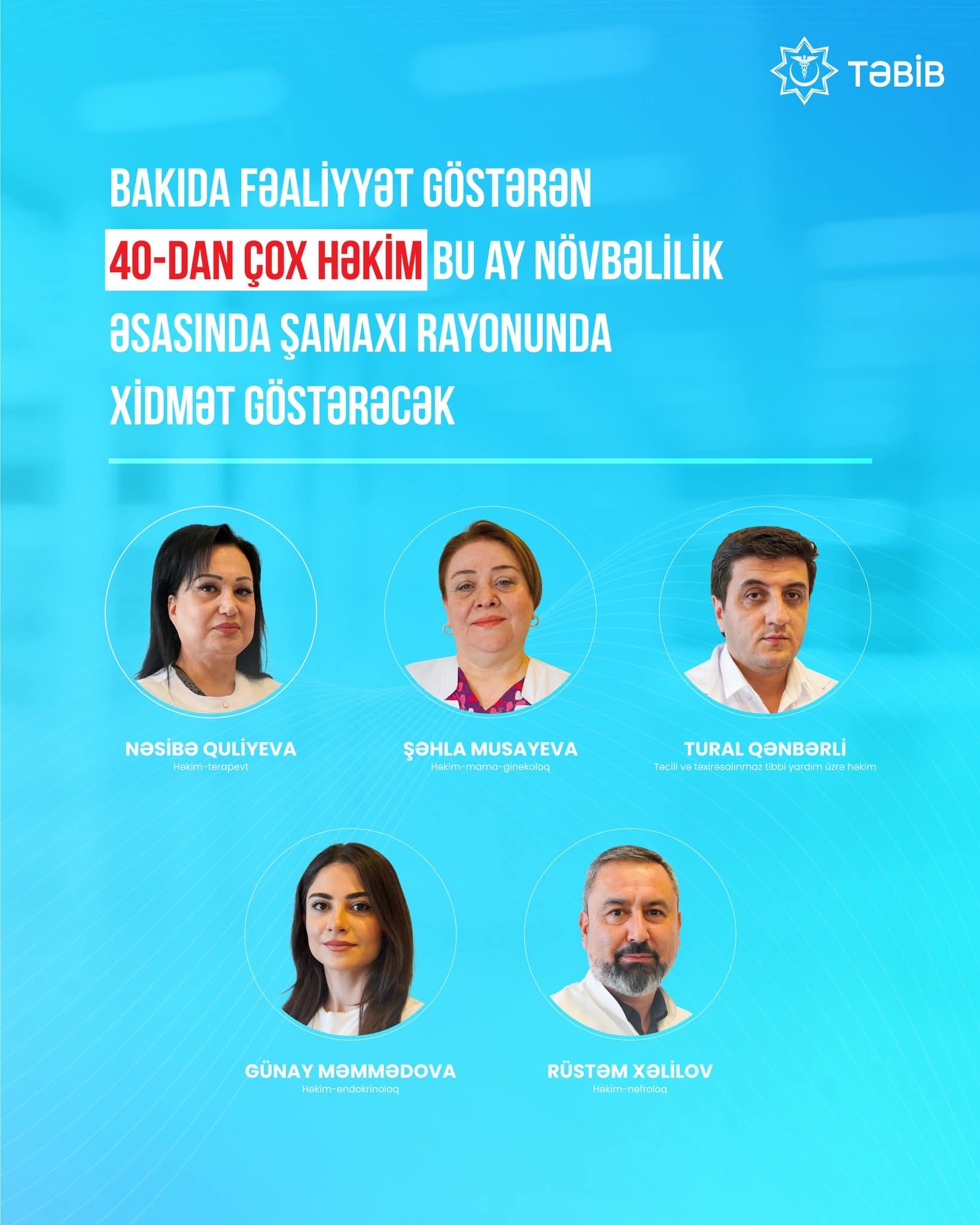 Bakıdakı onlarla həkim Şamaxıda işləyəcək -  FOTO