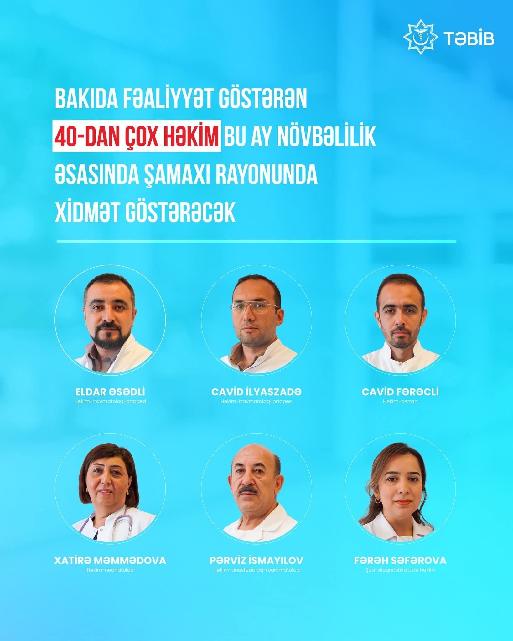 Bakıdakı onlarla həkim Şamaxıda işləyəcək -  FOTO