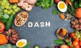 DASH pəhrizi  – Qan təzyiqini aşağı salır