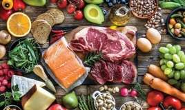 ABŞ-nin yeni qida piramidası -  Qaydalar