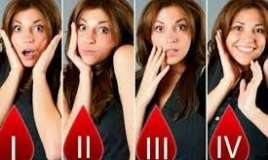 Qan qrupumuz xasiyyətimizə təsir edir  – Niyə beləyik?