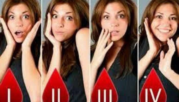 Qan qrupumuz xasiyyətimizə təsir edir  – Niyə beləyik?