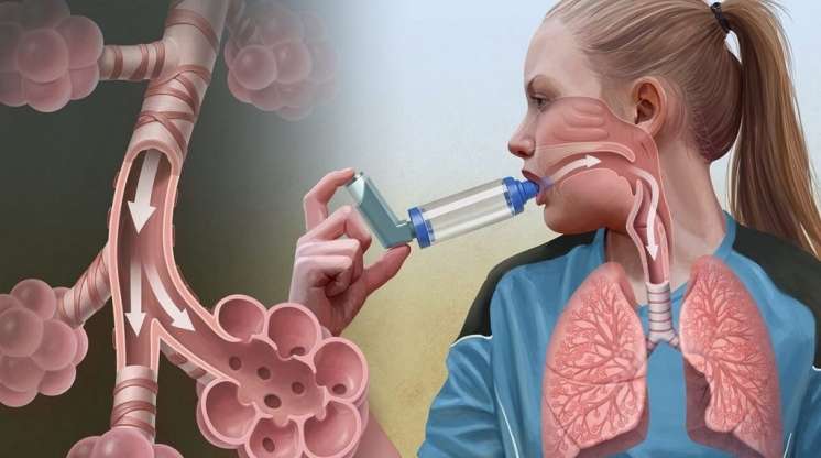 7 may Dünya Astma günü 