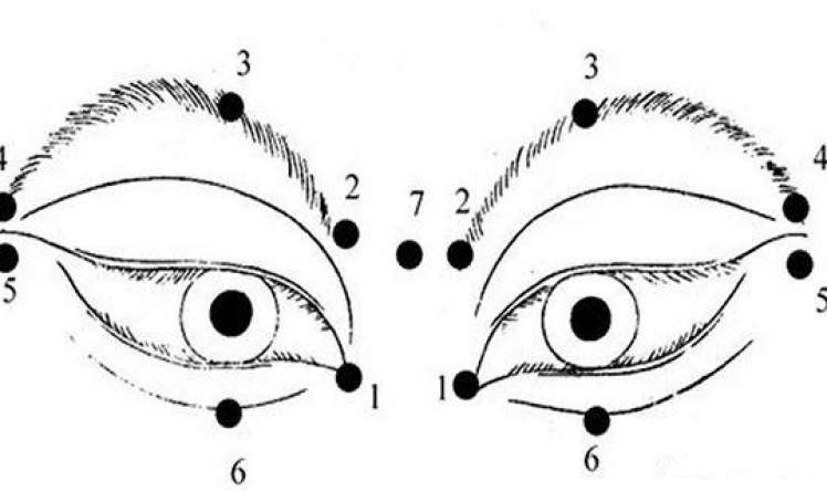 Bu nöqtələri masaj etsəniz, eynəyə ehtiyac olmaz –  Göz əzələlərini hərəkət etdirmək metodu