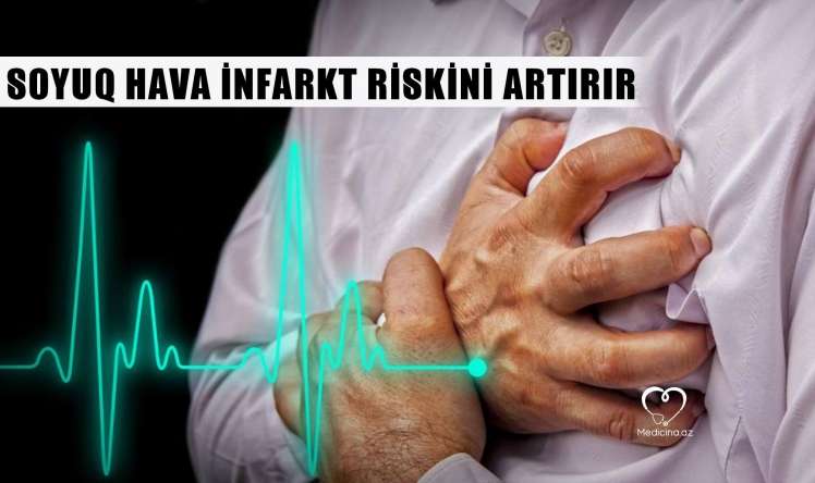 Soyuq hava infarkt riskini artırır 