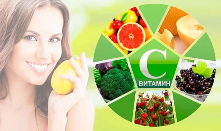 Orqanizmdə vitamin C defisitinin  - ƏLAMƏTLƏRİ