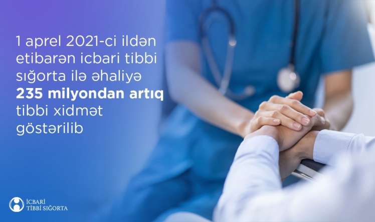 Son dörd ildə icbari tibbi sığorta ilə əhaliyə 235 milyondan artıq tibbi xidmət göstərilib 