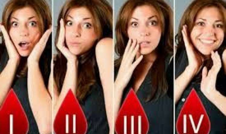 Qan qrupumuz xasiyyətimizə təsir edir  – Niyə beləyik?